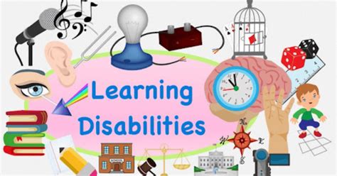 Specific Learning Disability: Types, Symptoms and Solutions