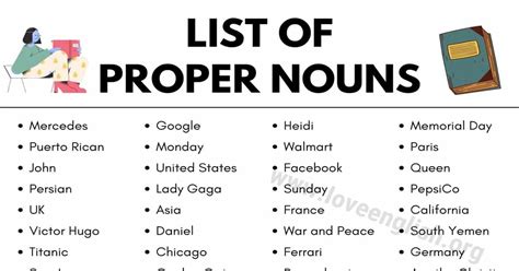 Proper Noun: Wonderful List of 100+ Proper Nouns in English - Love English