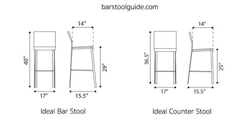 Outrageous Standard Stool Height Long Narrow Kitchen Island With Seating