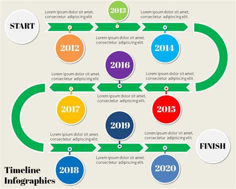 Infographic Timeline Template Powerpoint