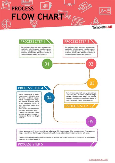 8+ Process Map Template Word | DocTemplates