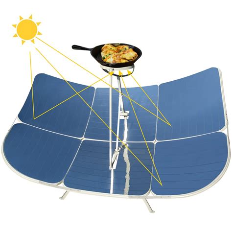 Buy Solar Cooker Solar Oven Stove 1800W Carbon Steel Diameter ...