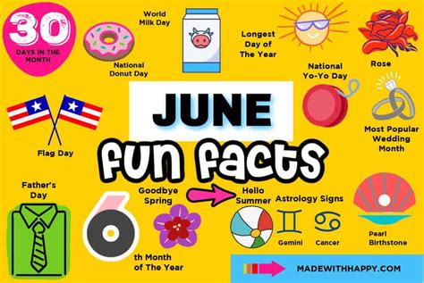 June Fun Facts Printable