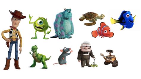 Top 10 Most Popular Disney Pixar Characters - Endless Awesome