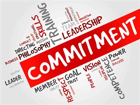 Commitment: Aligning Your Personal Goals with Those of Your Corporate ...