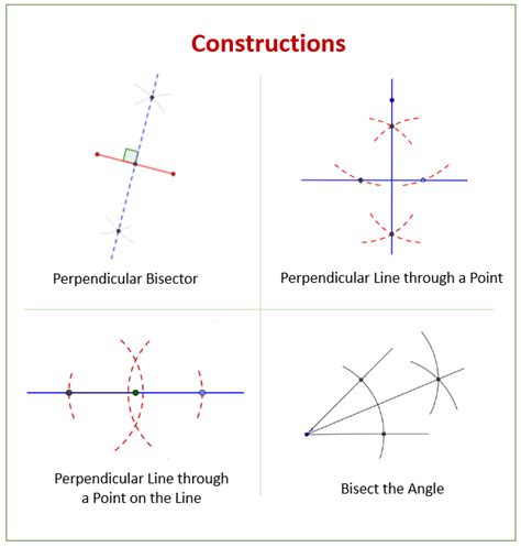 Geometry Constructions (examples, solutions, worksheets, videos ...