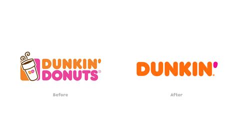 Dunkin Donuts Font Logo Dunkin Donuts Svg Letters Numbers And ...