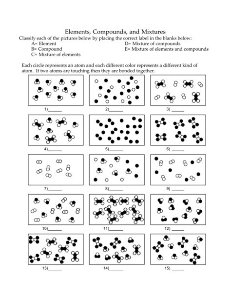 Elements, Compounds, and Mixtures