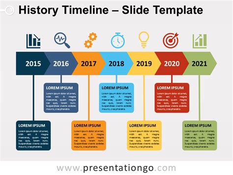 Google Slides Project Timeline Template | TUTORE.ORG - Master of Documents