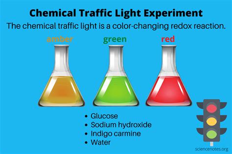 Chemical Traffic Light Experiment