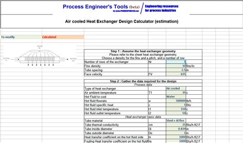 Air cooled heat exchanger design : step by step calculation guide and ...