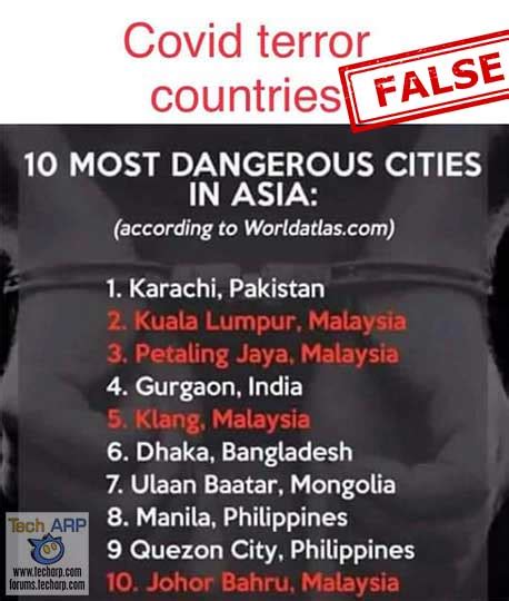 Malaysia Has 4 Most Dangerous COVID-19 Cities In Asia? | Tech ARP