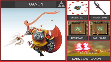 Ganon Smash Bros Moveset by WilliamHeroofHyrule on DeviantArt