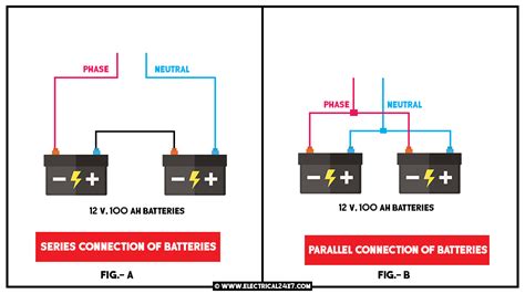 Wiring Batteries In Parallel Vs Series