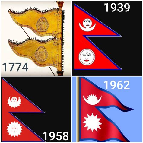 Meaning of Nepal Flag | National Flag of Nepal Facts and History