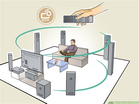 Samsung Surround Sound Wiring Diagram - Wiring Diagram