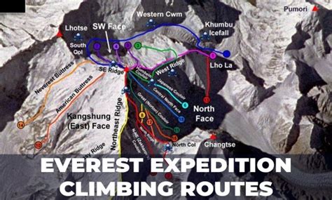 Everest Expedition Climbing Routes - Makalu Adventure