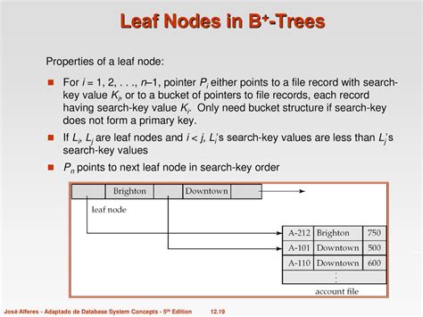 Chapter 12: Indexing and Hashing - ppt download