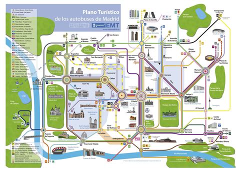 Madrid tourist map, Tourist map, Madrid