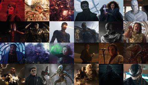 How would you rank all the MCU phase 4 villains and antagonists from ...