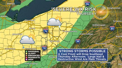 Pittsburgh Weather: Spotty Storms Today, Risk Of Severe Weather ...