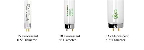 Fluorescent Tube Color Temperature