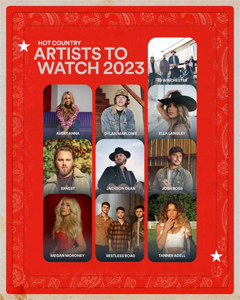 Spotify’s Hot Country Releases 2023 Country Artists To Watch ...