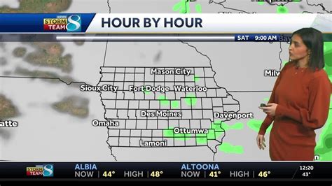 Iowa weather: Temperatures climb further before clouds and rain - YouTube