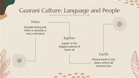 Guarani Culture: Language and People Infographics