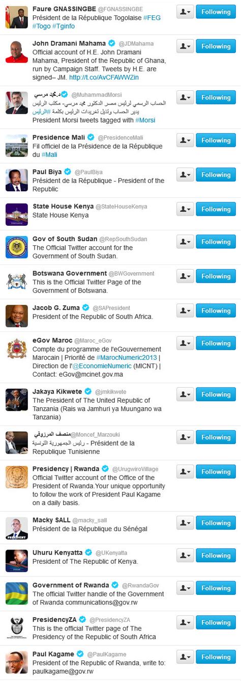 African presidents and governments on Twitter – oAfrica