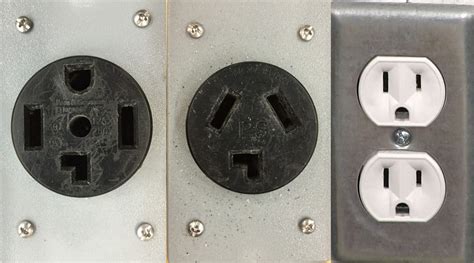 Different Types Of 240 Volt Outlets