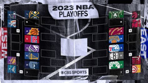 2023 NBA Playoffs schedule, bracket, dates, times: Lakers in play-in ...