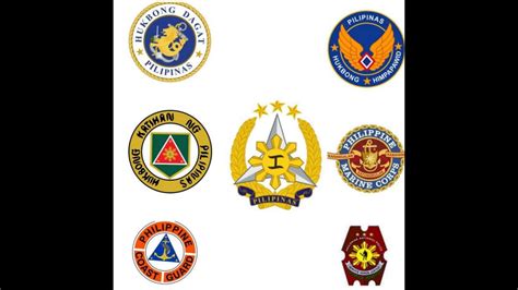 Philippine Air Force Ranks