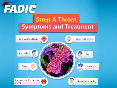 Strep A Throat Symptoms and Treatment | 10 Important Facts