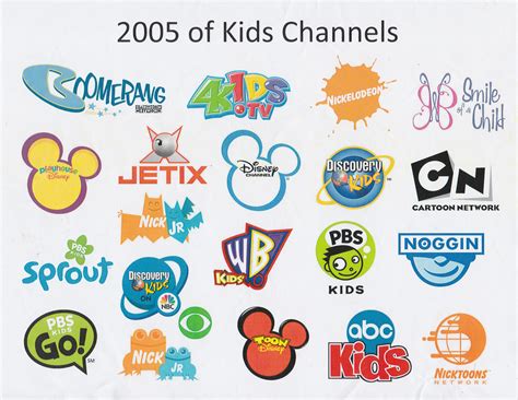 2005 of Kids Channels by DannyKuntze on DeviantArt