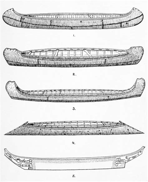 Canoe designs of the First Nations of the Pacific Northwest