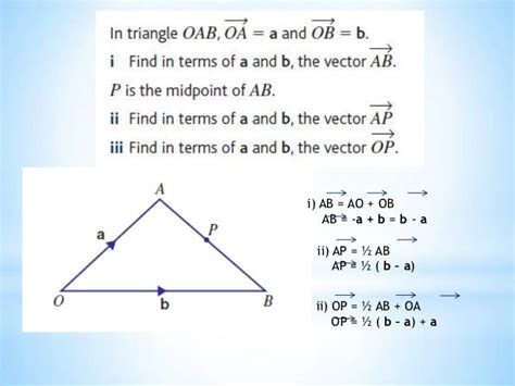 Triangle law of vector addition