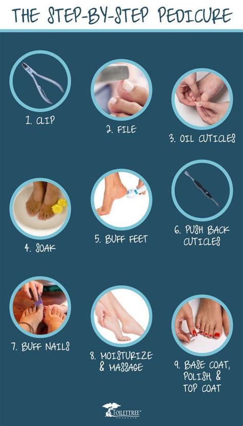 Easy Steps to a DIY Manicure and Pedicure at Home | Diy pedicure ...