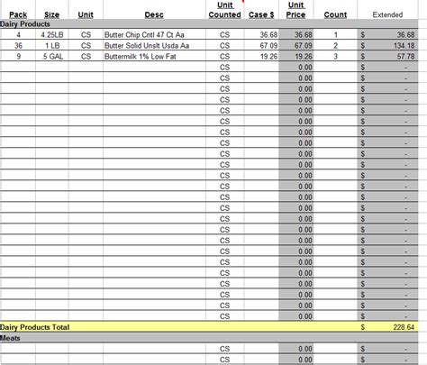 18+ Inventory Spreadsheet Templates - Excel Templates