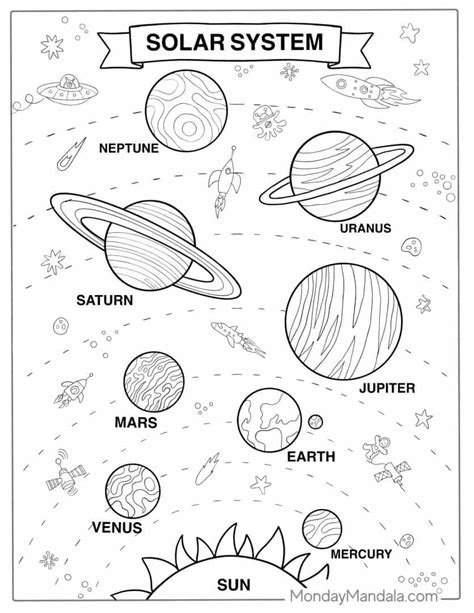 20 Solar System Coloring Pages (Free PDF Printables)