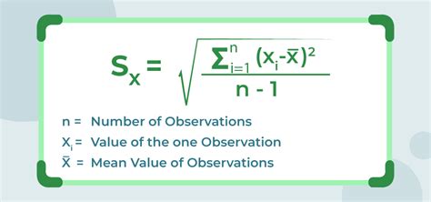 Variance and Standard Deviation: Definition, Formula & Examples