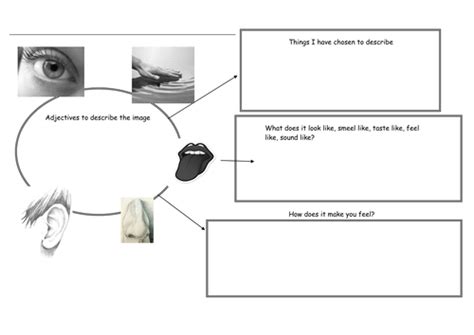 Year 5/ 6/ 7 Writing Lesson Plan- Using sensory language for a setting ...