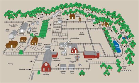 28 Farm Layout Design Ideas to Inspire Your Homestead Dream | Farm ...