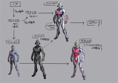 ultraman nexus, ultraman the next, ultraman nexus anphans, ultraman the ...