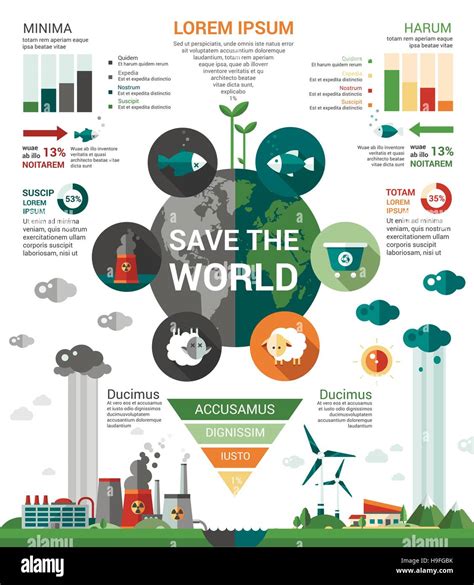 Infographics Amazing Environmental Facts Really Cool Energy – NBKomputer