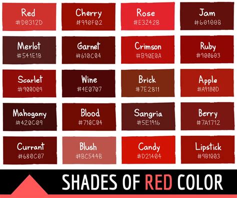 134 shades of red color with names hex rgb cmyk codes – Artofit