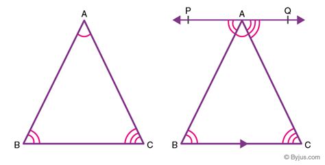 Angle Sum Property Of A Triangle (Theorem & Proof)