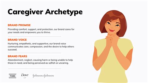 The Caregiver Archetype: The Backbone of Society