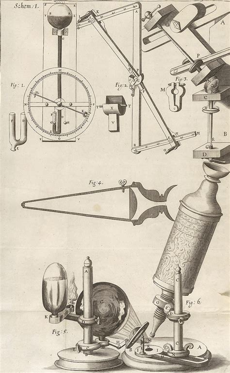 Hooke's Books: Books that Influenced or were Influenced by Robert Hooke ...