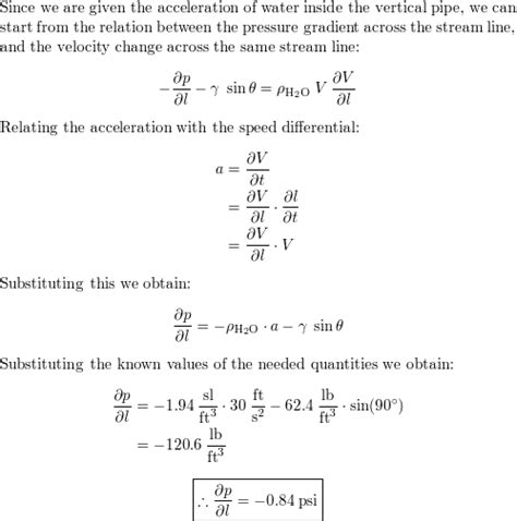 Air Pressure Gradient Formula